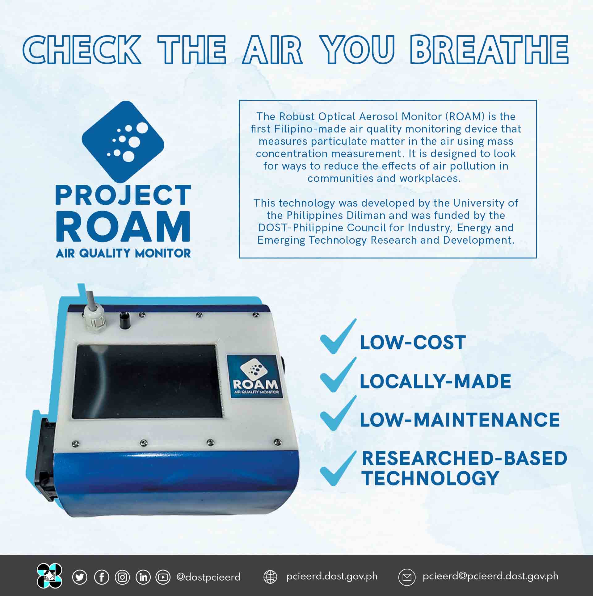 ROAM Infographic