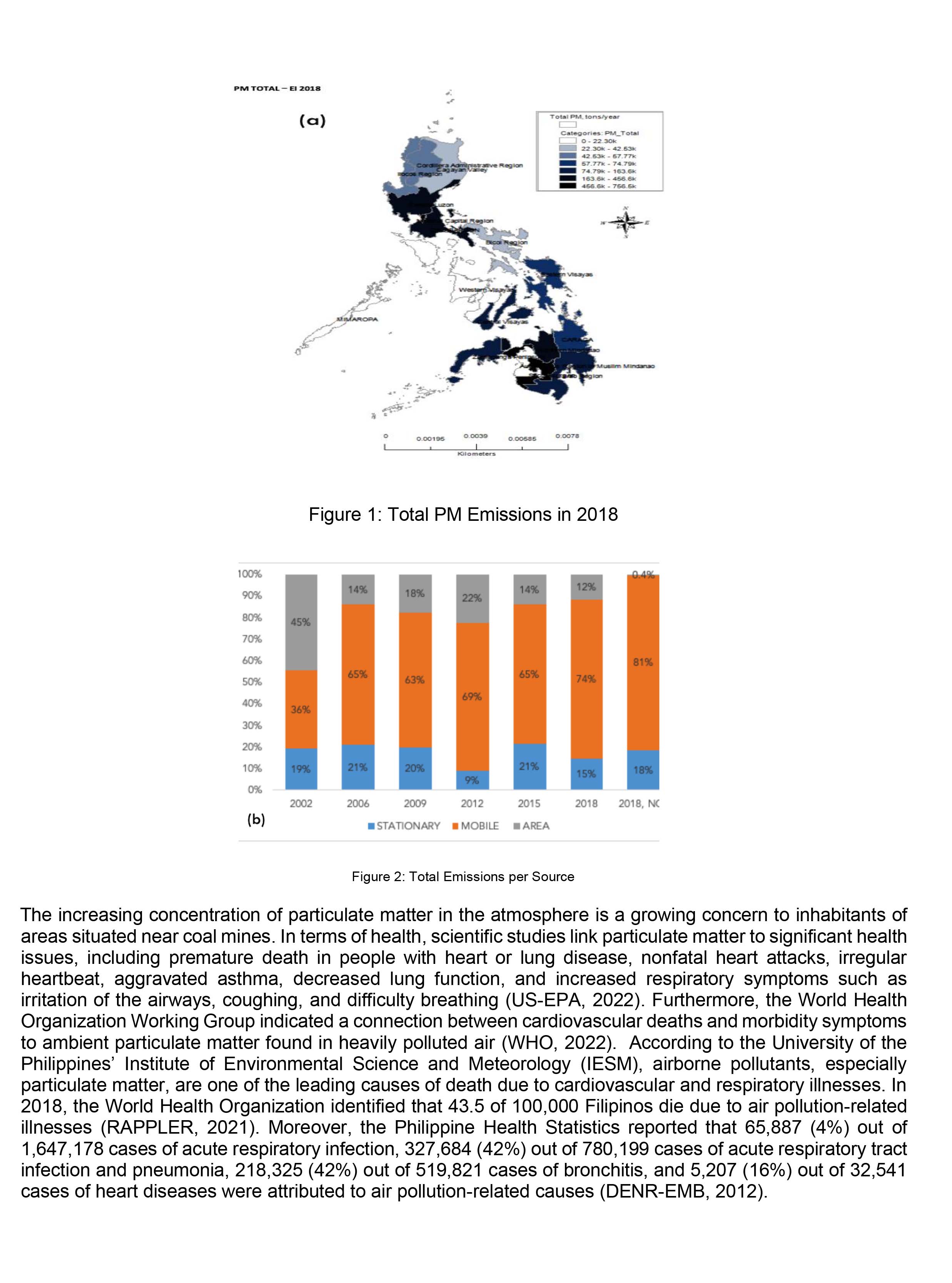 ROAM Policy Brief 2